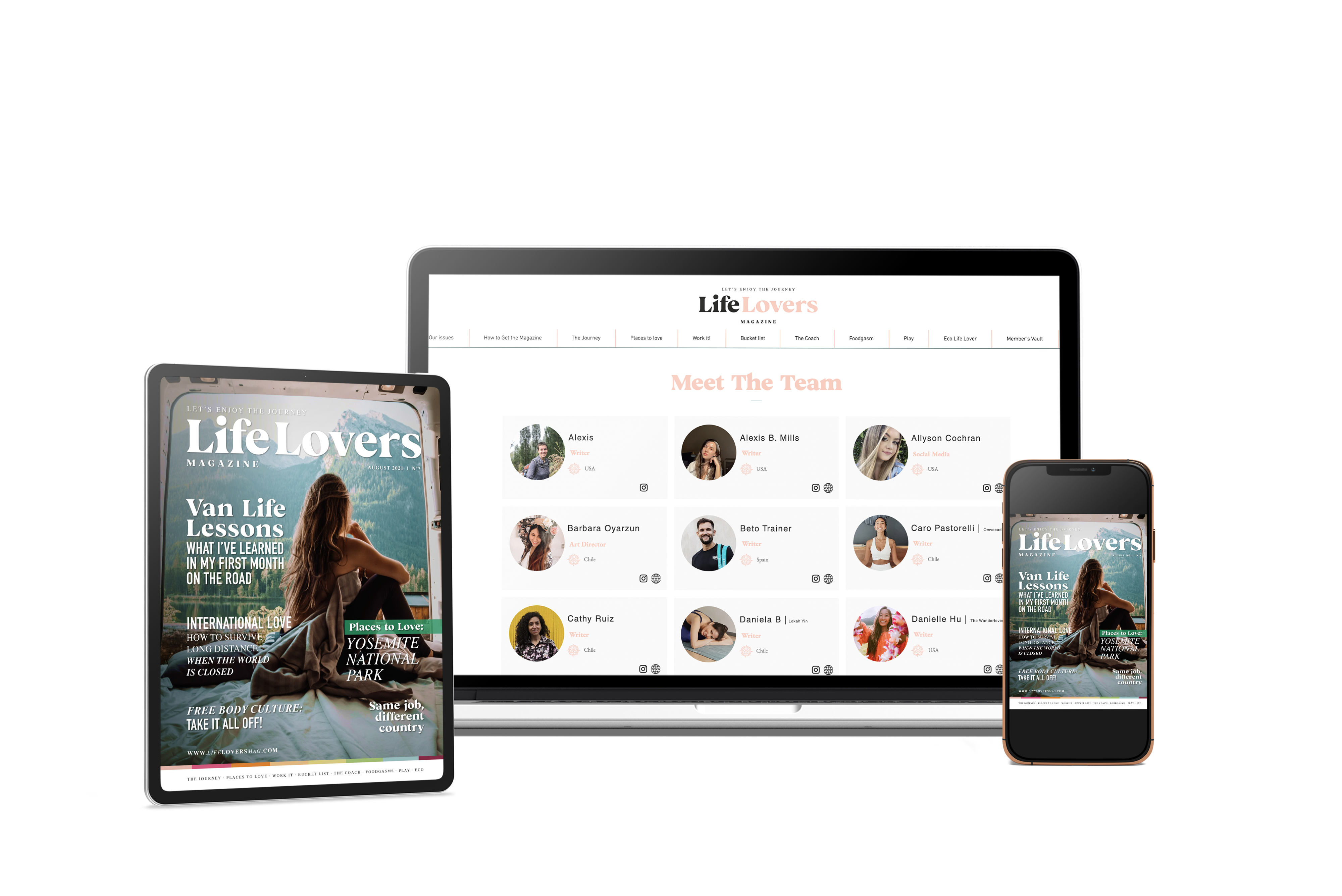 ALL MULTI DEVICES MOCKUP.png